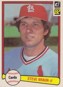 Steve Braun 1982 Baseball Card
