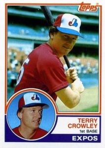 Terry Crowley 1983 baseball card