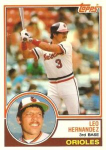 Leo Hernandez 1983 Topps Baseball Card
