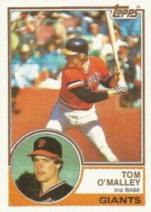 Tom O'Malley 1983 Topps Baseball Card