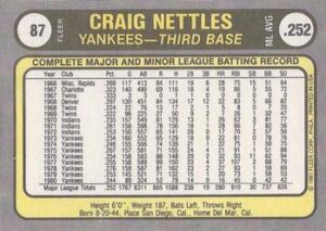 Craig Nettles 1981 Fleer Baseball Card